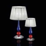 Manufacturers Exporters and Wholesale Suppliers of Crystal Lamps Firozabad Uttar Pradesh